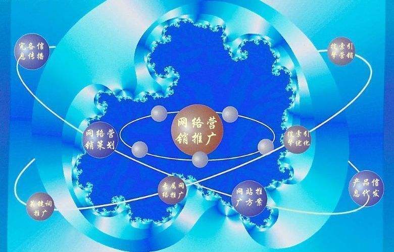 临泽新媒体运营企业需要掌握的网络推广技巧有哪些
